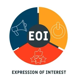 EXPRESSION OF INTEREST